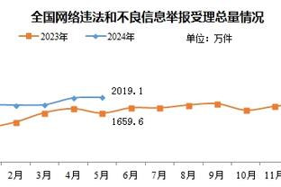 高效替补！小文斯-威廉姆斯11投6中贡献19分9板 正负值+23